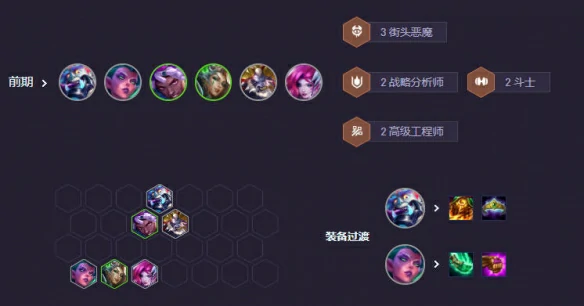 s14超频安妮阵容推荐