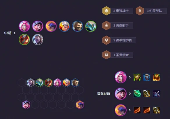 s14重装亚飞阵容推荐