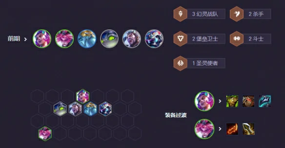 s14高幻灵霞阵容推荐