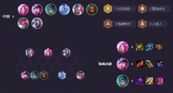 s14高幻灵霞阵容推荐