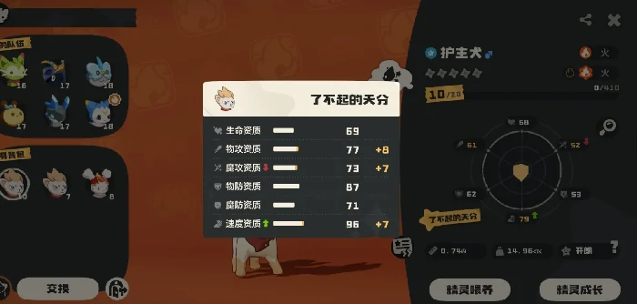 护主犬获取攻略