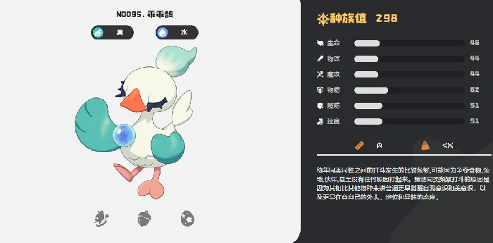 翠顶夫人介绍