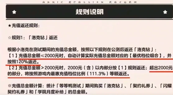 充值返利规则介绍