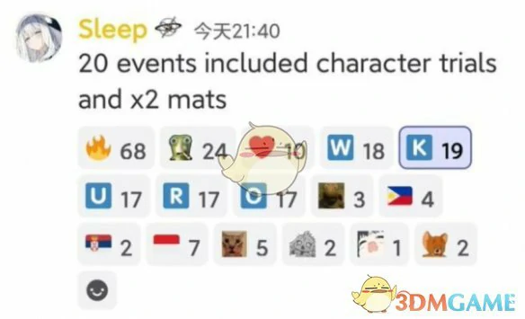 一周年福利一览
