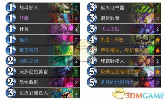 乘务员瞎卡组代码分享