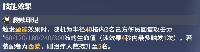 西蒙龙石搭配推荐