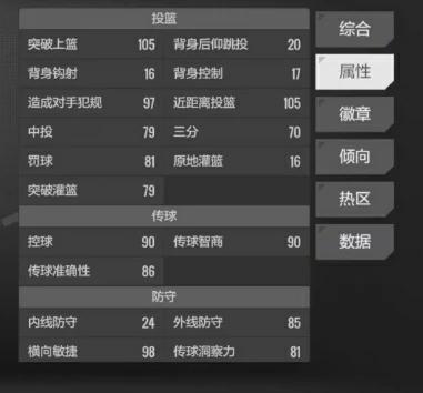 福克斯介绍