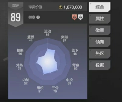 哈登介绍