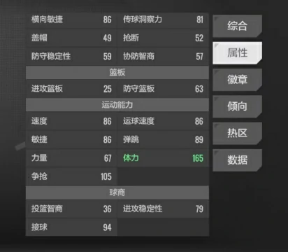 哈登介绍