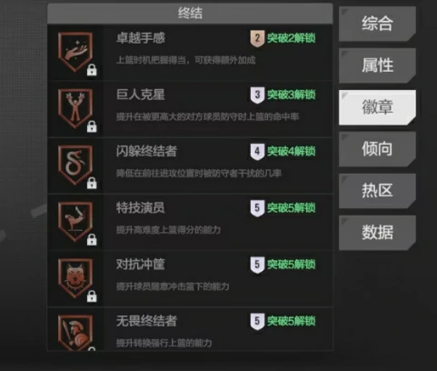 哈登介绍