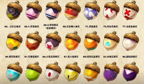 精灵果实一览