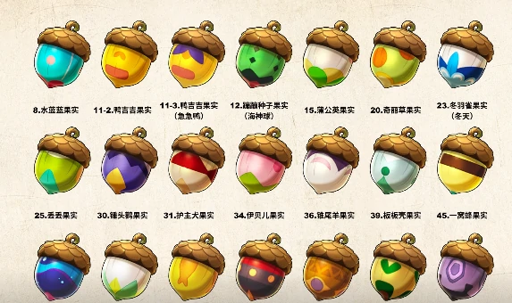 精灵果实一览