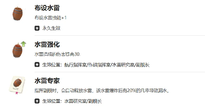 巴尔加斯莫莱