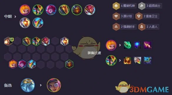 S14魔神九五阵容搭配攻略