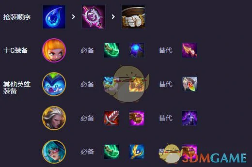 S14魔神九五阵容搭配攻略