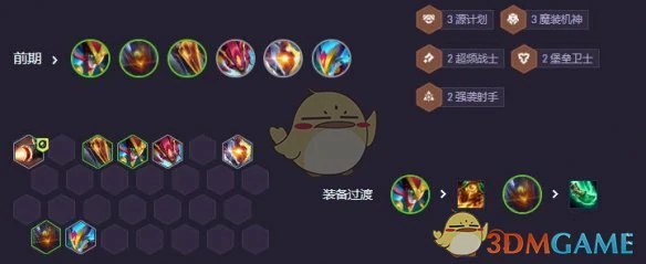 S14魔神九五阵容搭配攻略