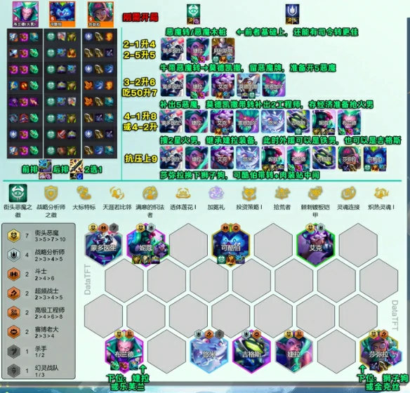 s14七恶魔九五阵容攻略