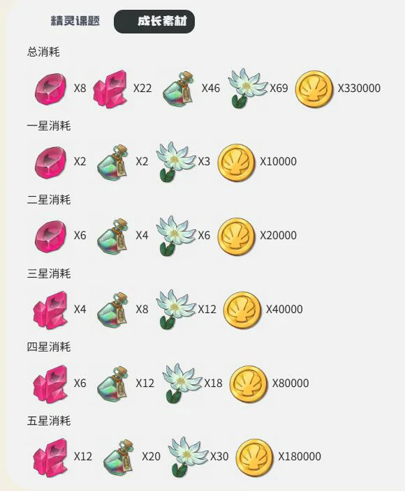 卡拉波斯介绍