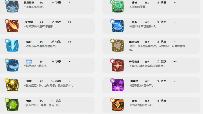 卡拉波斯介绍