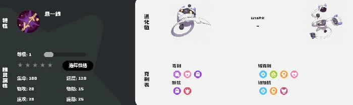 卡拉波斯介绍