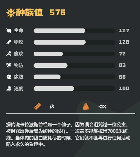 卡拉波斯介绍