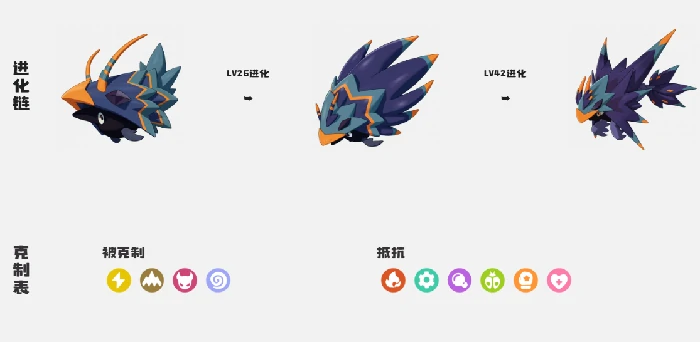 刺盔虫玩法介绍