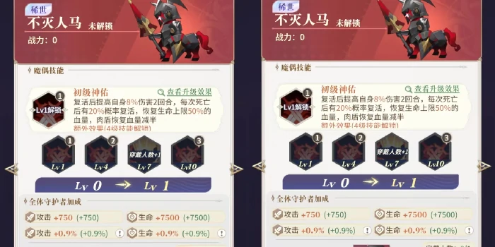 稀世红色攻击型魔偶解析及搭配推荐