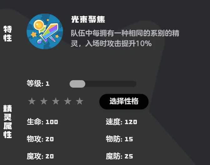 光纤兽获取攻略