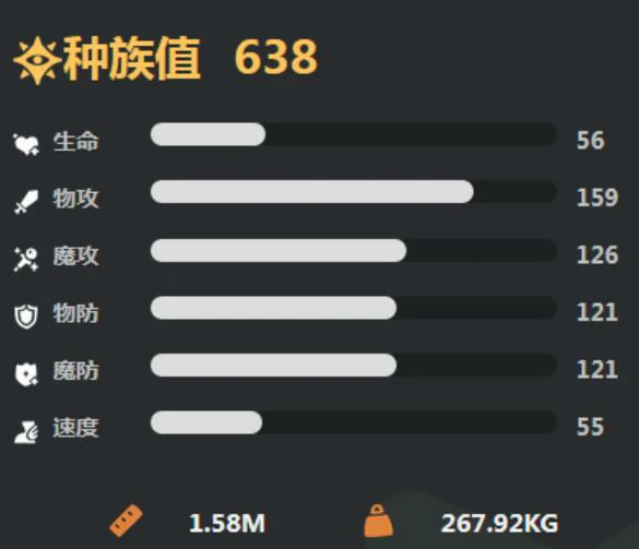 贝古斯技能搭配攻略
