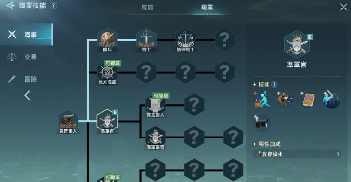 商人职业玩法介绍