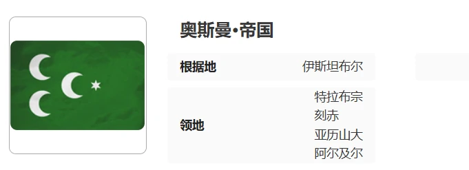 奥斯曼帝国介绍