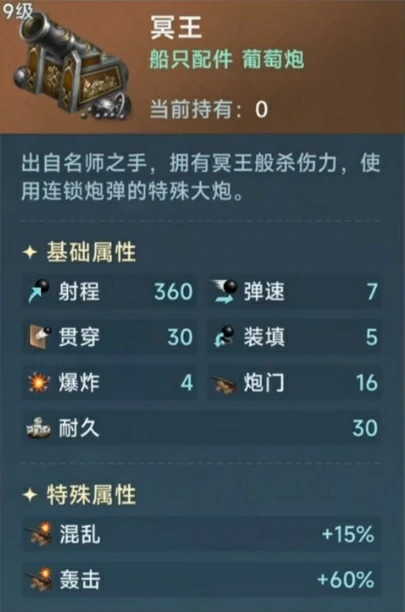 葡萄炮介绍