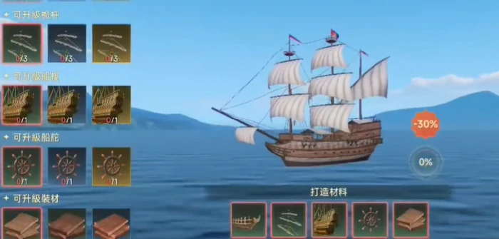 不同船等级介绍