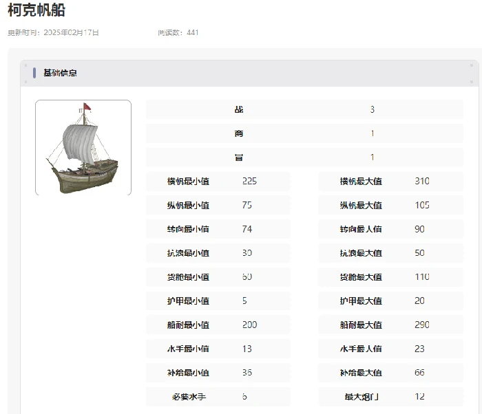 葡萄牙介绍