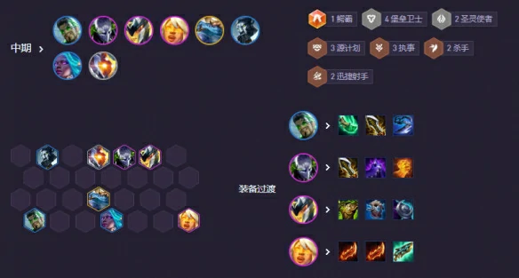 s14执事德莱文阵容攻略