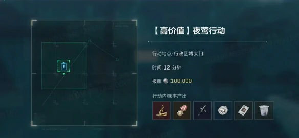 夜莺行动打法攻略