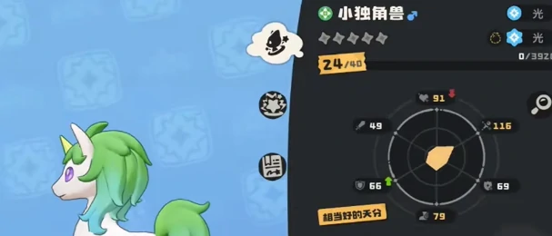 小独角兽介绍