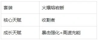 瓦瓦莉