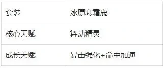 瓦瓦莉