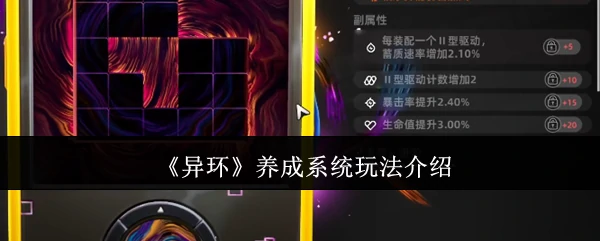 养成系统玩法介绍