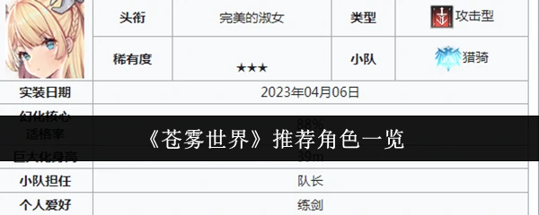 推荐角色一览