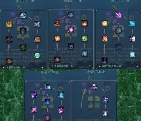 天音加点技能天书加点