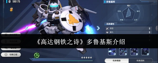 多鲁基斯介绍