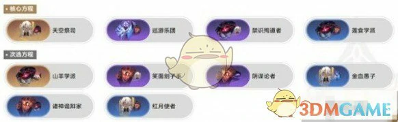 差分宇宙云璃毁灭反击流攻略