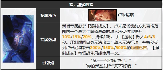 卢米尼塔技能介绍