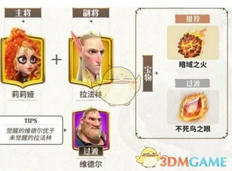 0氪阵容搭配推荐