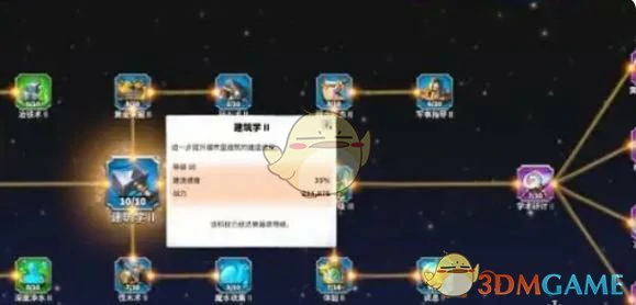 升堡前置条件一览