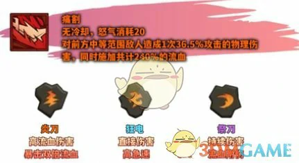 野蛮人痛割流玩法攻略