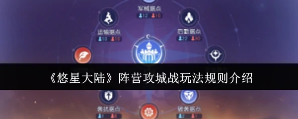 阵营攻城战玩法规则介绍