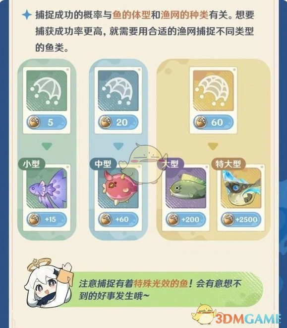 异域鱼鱼追渔行动玩法介绍